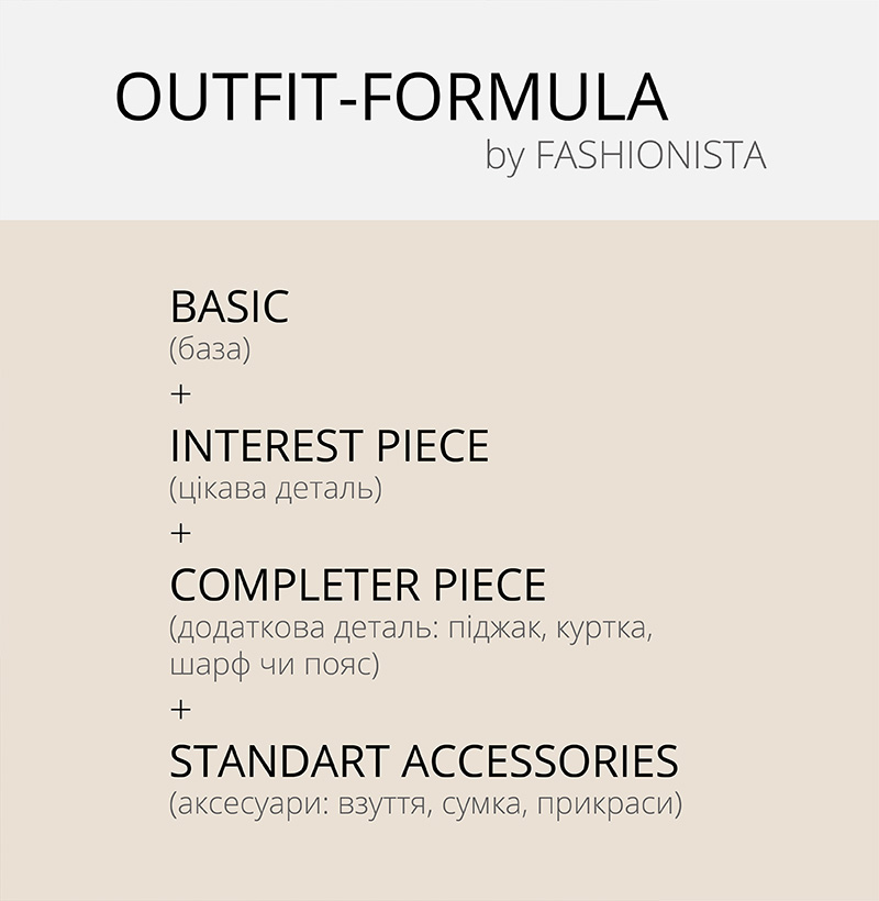 Outfit-formula by FASHIONISTA