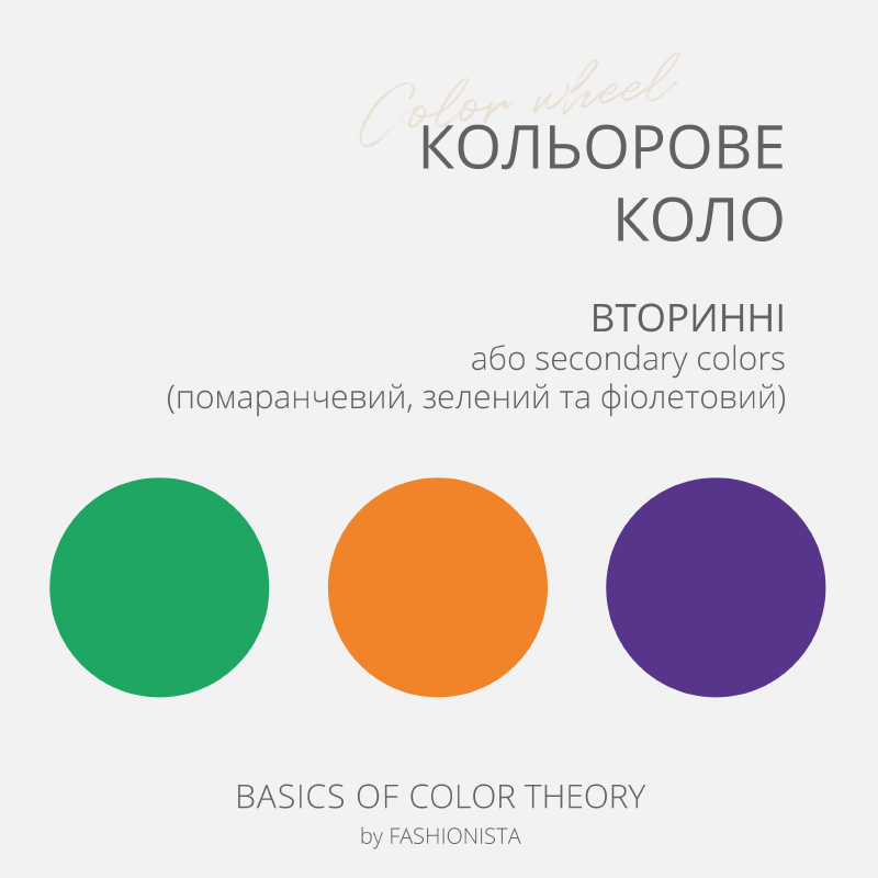 Basics of color theory by FASHIONISTA