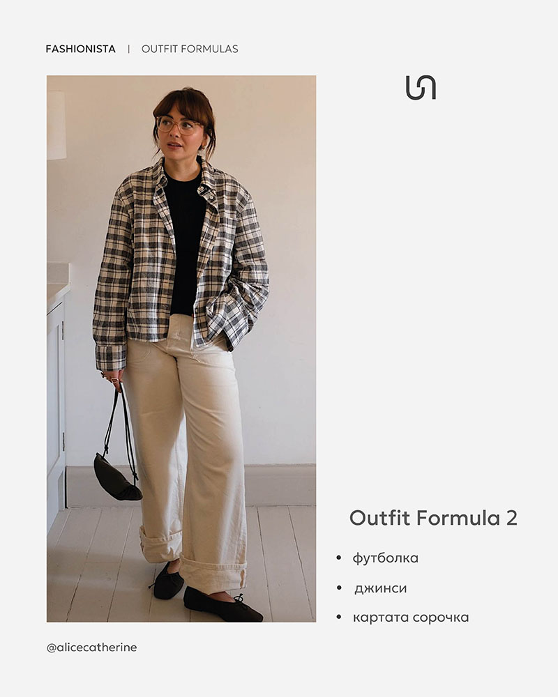 Outfit Formula: t-shirt + jeans + plaid shirt_FASHIONISTA