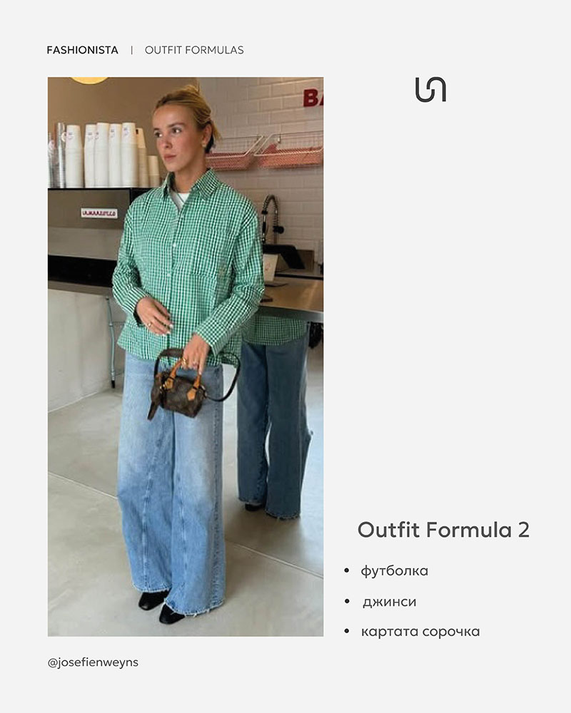 Outfit Formula: t-shirt + jeans + plaid shirt_FASHIONISTA