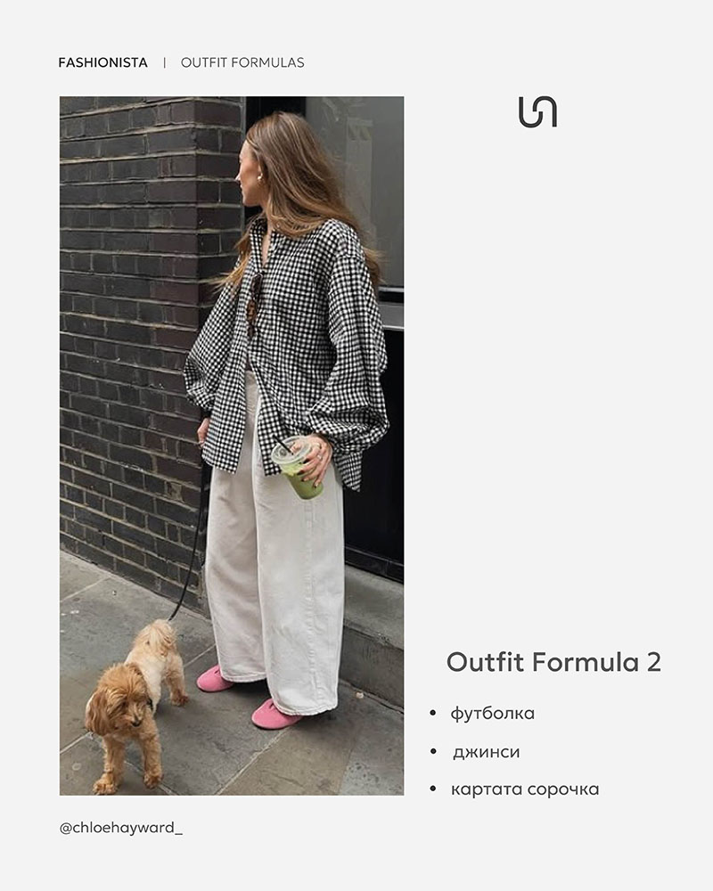 Outfit Formula: t-shirt + jeans + plaid shirt_FASHIONISTA