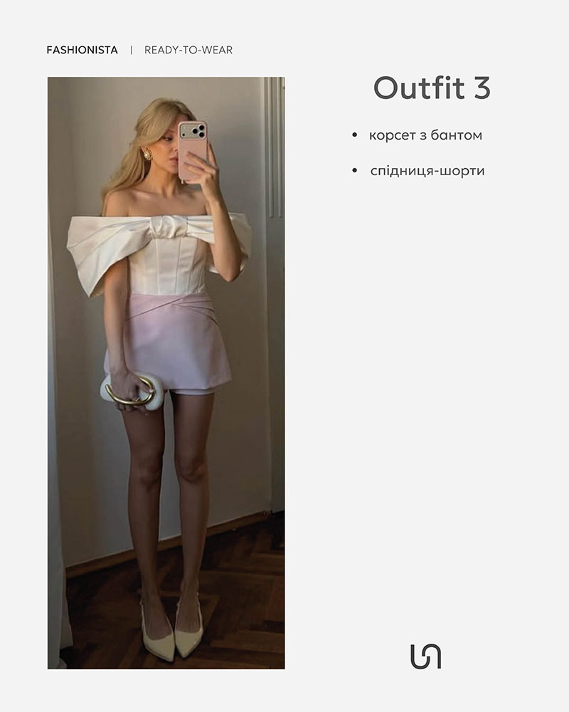 Формули весняних аутфітів від by FASHIONISTA