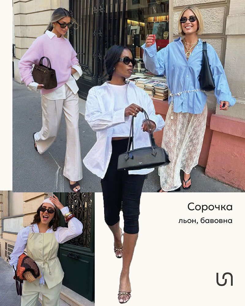 The basic wardrobe by FASHIONISTA: Shirt